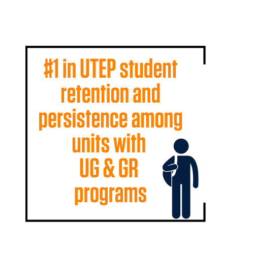 student retention graphic